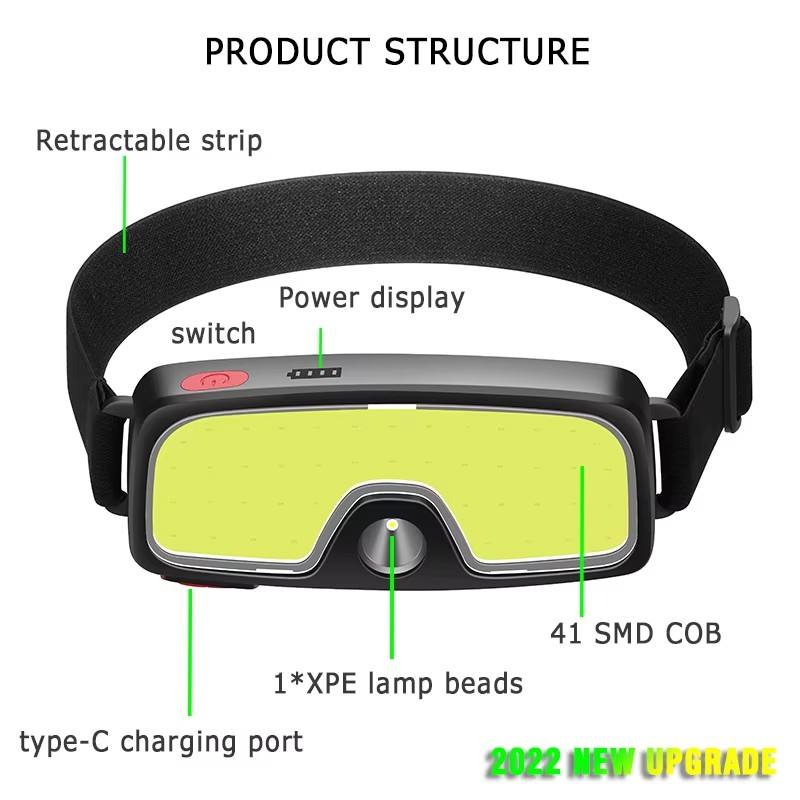 500LM COB LED USB-C Rechargeable Waterproof Headlamp