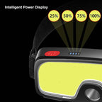 500LM COB LED USB-C Rechargeable Waterproof Headlamp