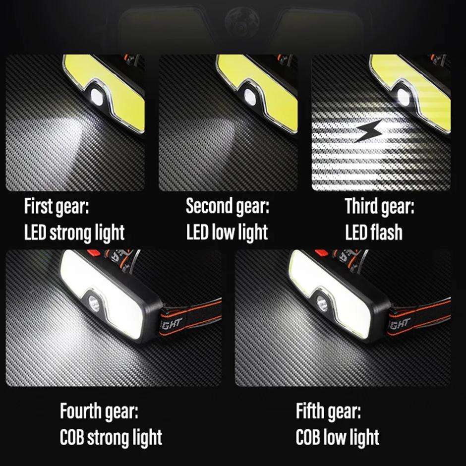 500LM COB LED USB-C Rechargeable Waterproof Headlamp