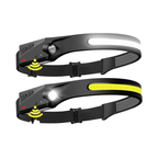 230° Wide Beam LED Headlamp with Motion Sensor – Rechargeable and Waterproof