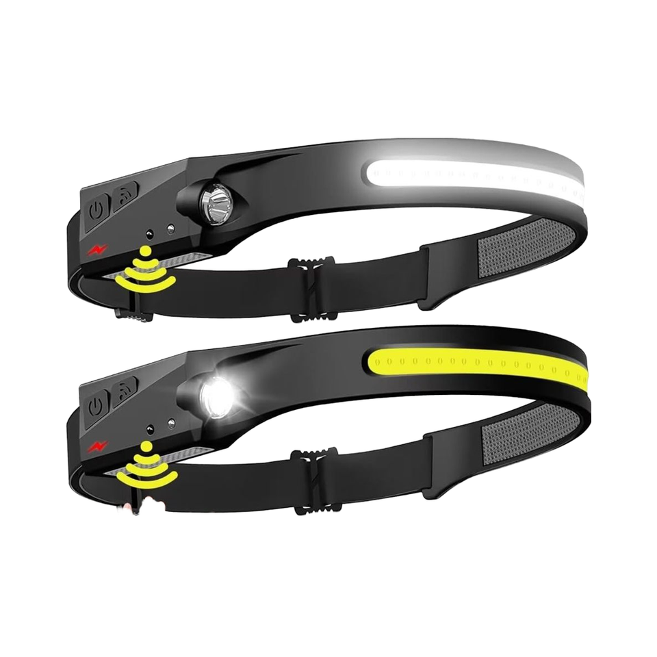 230° Wide Beam LED Headlamp with Motion Sensor – Rechargeable and Waterproof